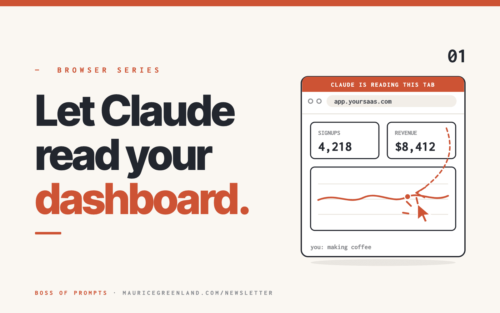 Boss of Prompts browser series card — The Dashboard Check