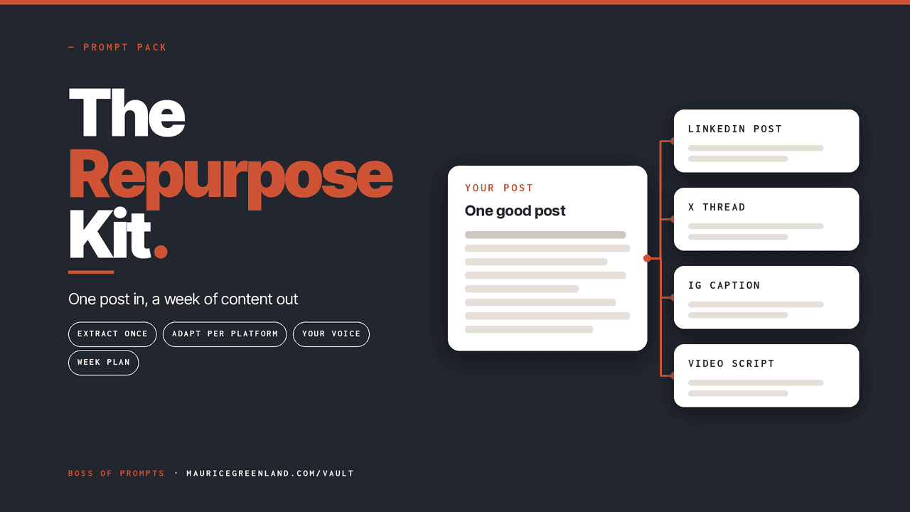 The Repurpose Kit