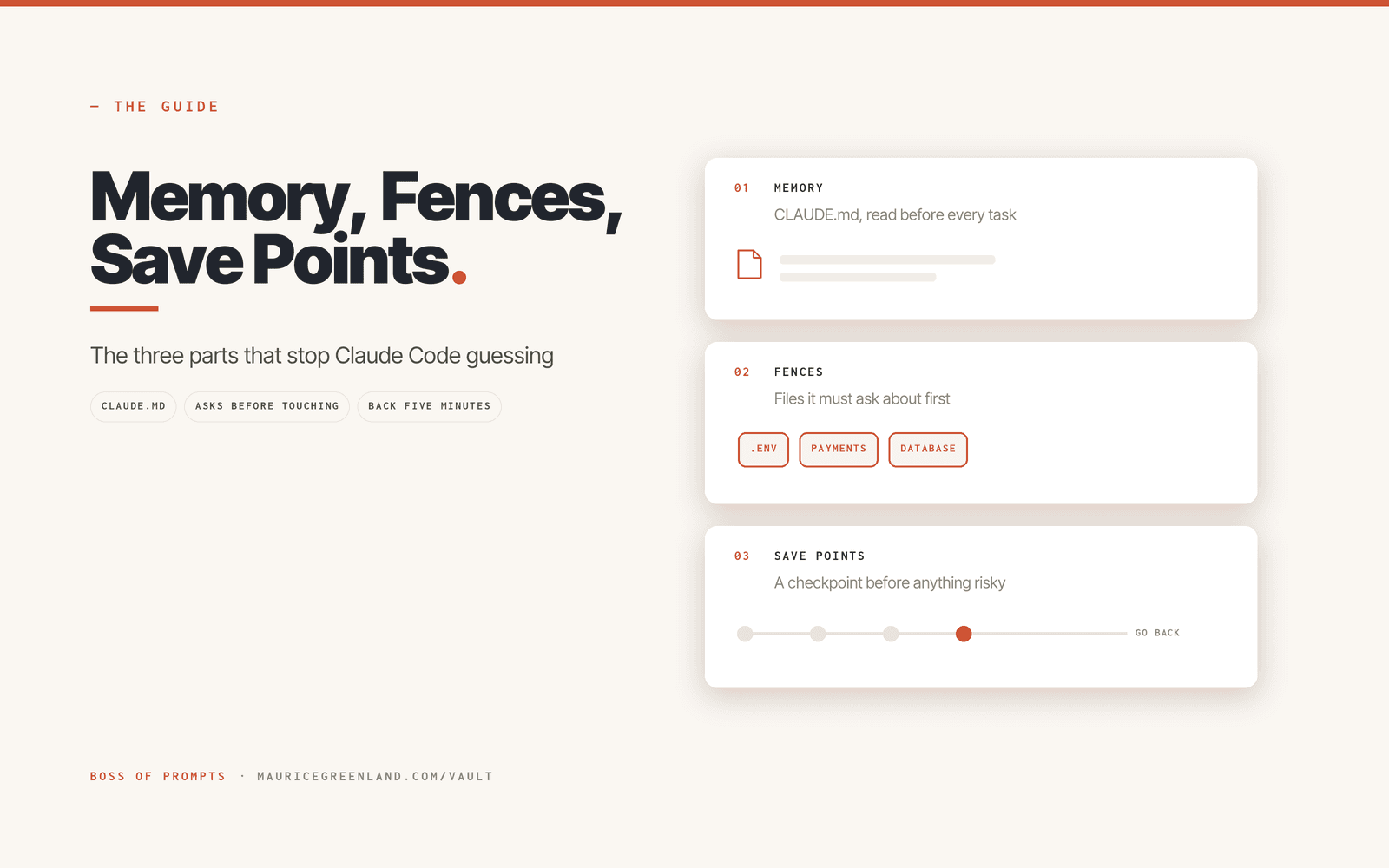 Three stacked cards — project memory, fenced files and save points — the three parts of a safe Claude Code setup.