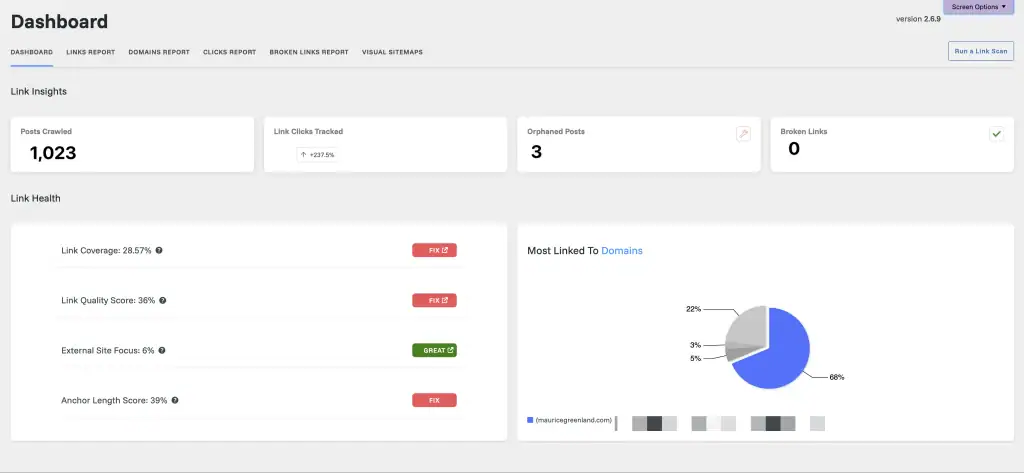 AI-powered internal linking strategy dashboard in WordPress